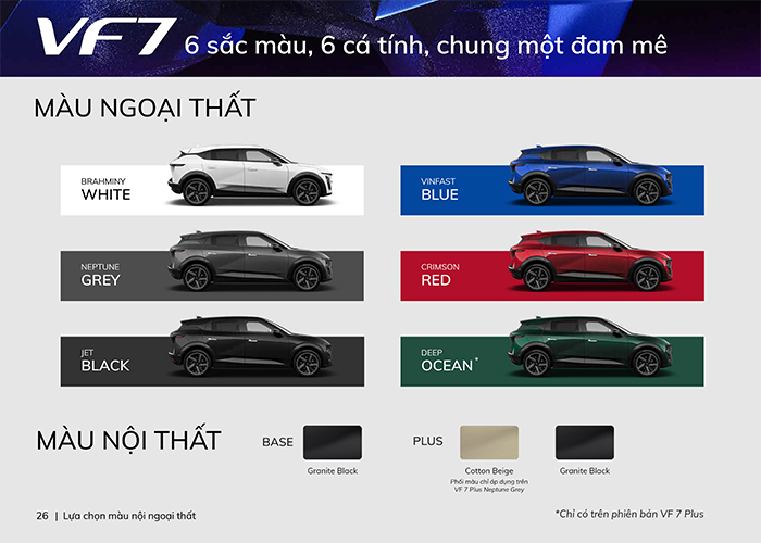 màu sơn xe vinfast vf7 - evcarvietnam.vn